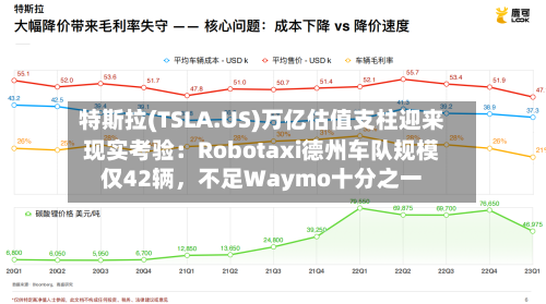 特斯拉(TSLA.US)万亿估值支柱迎来现实考验：Robotaxi德州车队规模仅42辆	，不足Waymo十分之一-第3张图片