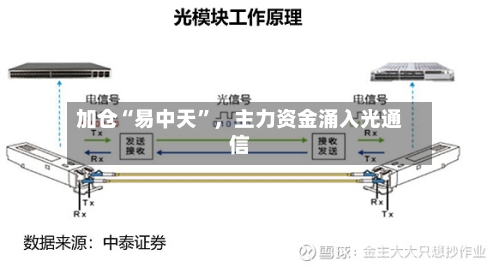 加仓“易中天	”，主力资金涌入光通信-第2张图片