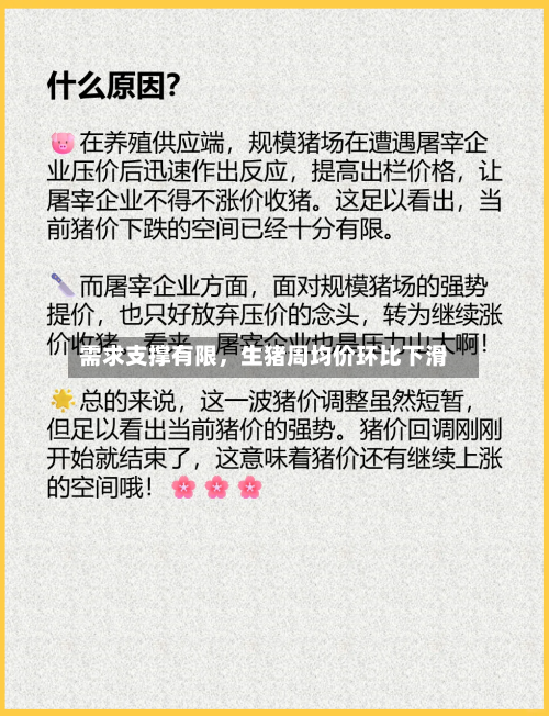 需求支撑有限，生猪周均价环比下滑-第2张图片
