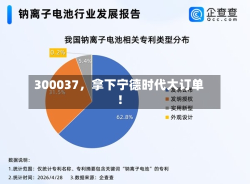 300037	，拿下宁德时代大订单！-第3张图片