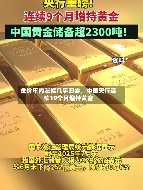 金价年内涨幅几乎归零，中国央行连续19个月增持黄金-第3张图片