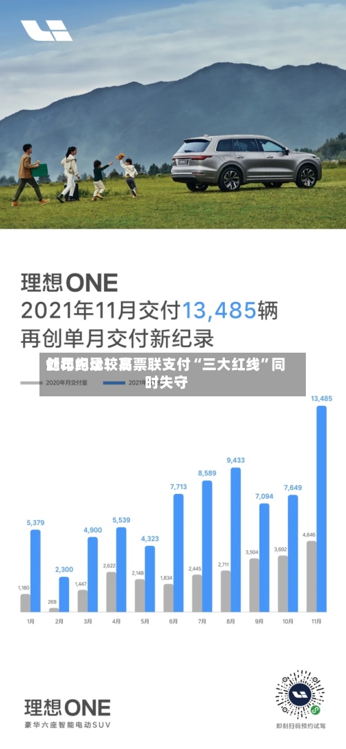 创年内比较高处罚纪录！易票联支付“三大红线	”同时失守-第2张图片