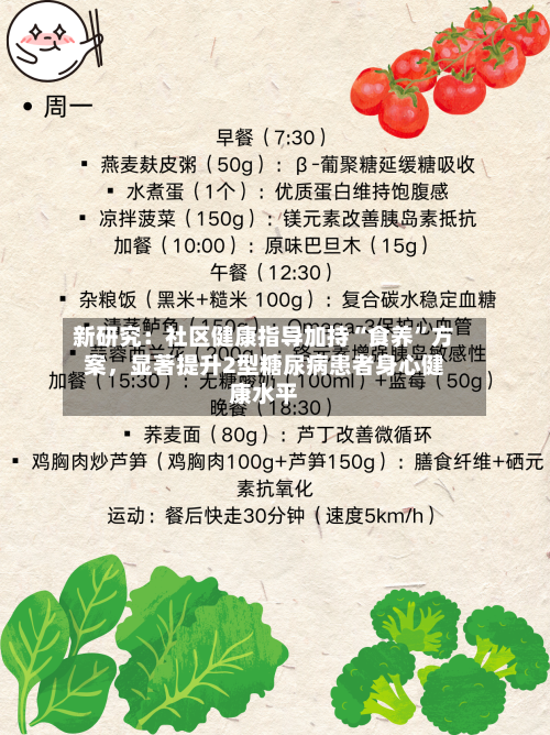 新研究：社区健康指导加持“食养”方案，显著提升2型糖尿病患者身心健康水平-第2张图片