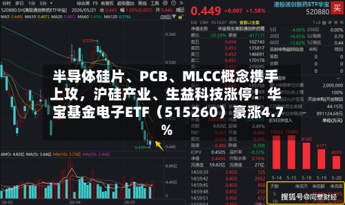 半导体硅片、PCB	、MLCC概念携手上攻，沪硅产业、生益科技涨停！华宝基金电子ETF（515260）豪涨4.7%-第2张图片