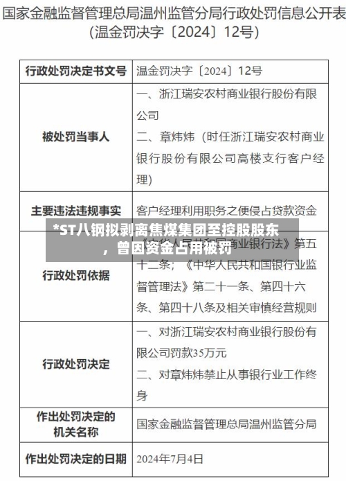 *ST八钢拟剥离焦煤集团至控股股东	，曾因资金占用被罚-第3张图片