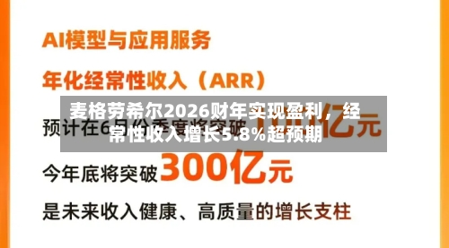 麦格劳希尔2026财年实现盈利	，经常性收入增长5.8%超预期-第3张图片