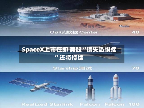 SpaceX上市在即 美股“错失恐惧症”还将持续-第3张图片