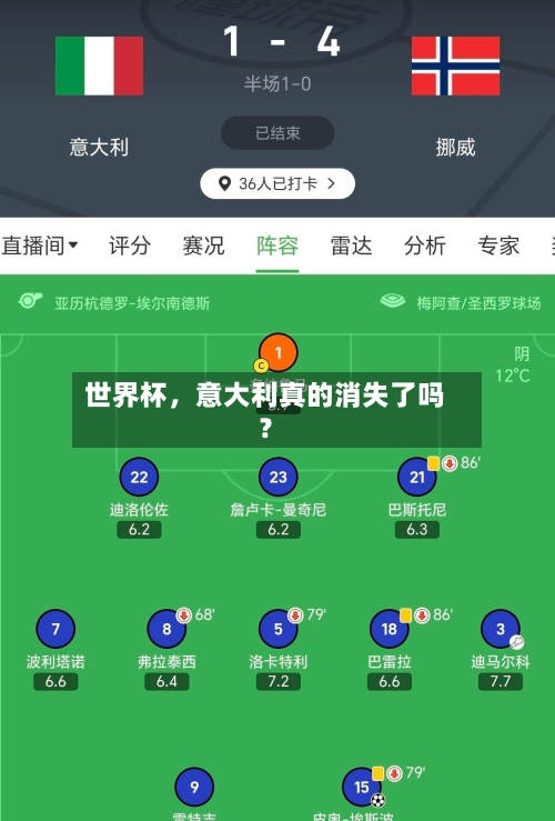 世界杯，意大利真的消失了吗？-第2张图片