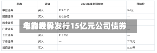 华能世界电力股份发行15亿元公司债券-第2张图片