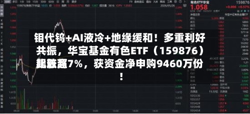 钼代钨+AI液冷+地缘缓和！多重利好共振	，华宝基金有色ETF（159876）比较高飙涨超7%，获资金净申购9460万份！-第2张图片