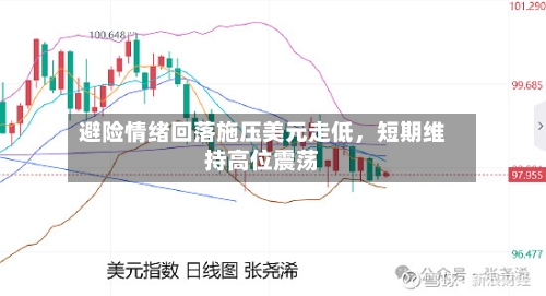 避险情绪回落施压美元走低，短期维持高位震荡-第2张图片