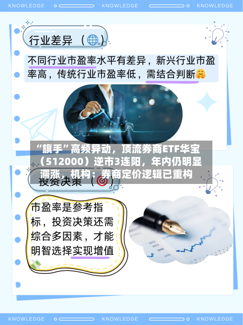 “旗手	”高频异动	，顶流券商ETF华宝（512000）逆市3连阳，年内仍明显滞涨，机构：券商定价逻辑已重构-第3张图片
