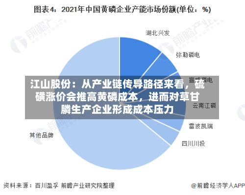 江山股份：从产业链传导路径来看，硫磺涨价会推高黄磷成本，进而对草甘膦生产企业形成成本压力-第2张图片