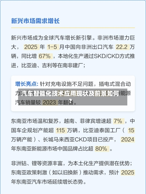 汽车智能化技术应用现状及前景如何？-第3张图片