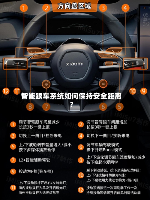 智能跟车系统如何保持安全距离？-第2张图片