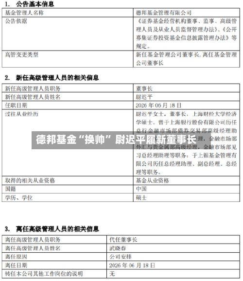 德邦基金“换帅” 尉迟平履新董事长-第2张图片