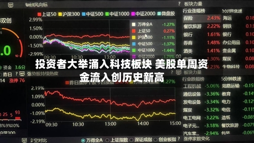 投资者大举涌入科技板块 美股单周资金流入创历史新高-第2张图片