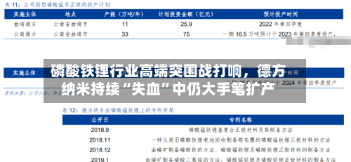 磷酸铁锂行业高端突围战打响	，德方纳米持续“失血”中仍大手笔扩产-第3张图片