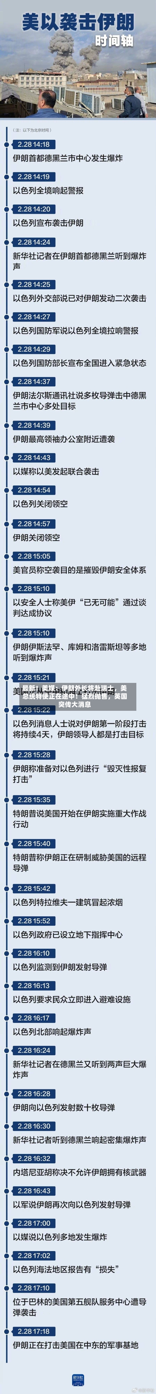最新！美媒：伊朗外长将赴瑞士，美总统特使正在途中！猛烈抛售	，英国突传大消息-第2张图片