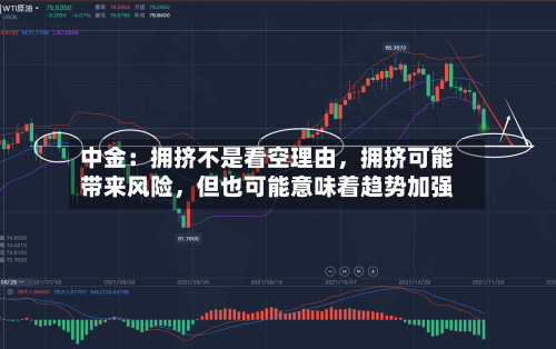 中金：拥挤不是看空理由	，拥挤可能带来风险，但也可能意味着趋势加强-第3张图片