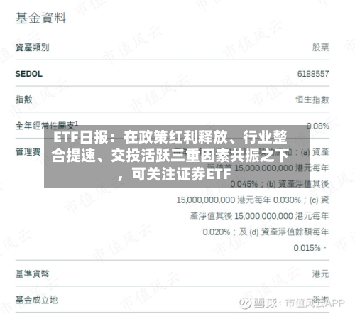 ETF日报：在政策红利释放、行业整合提速	、交投活跃三重因素共振之下，可关注证券ETF-第3张图片