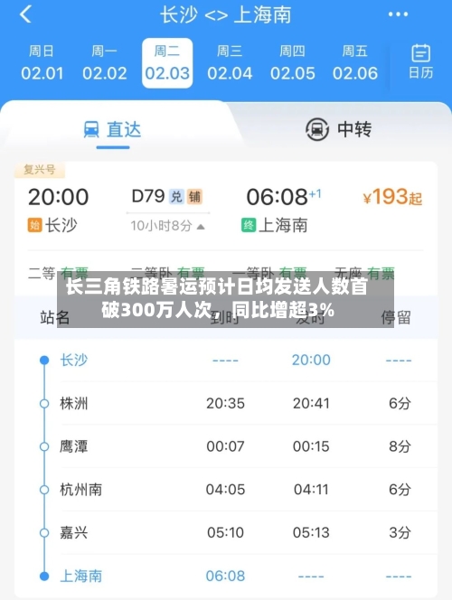 长三角铁路暑运预计日均发送人数首破300万人次	，同比增超3%-第2张图片