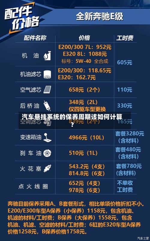 汽车悬挂系统的保养周期该如何计算?-第2张图片