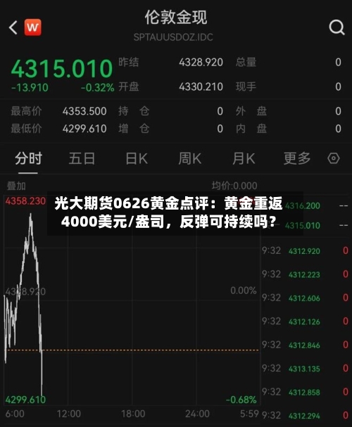 光大期货0626黄金点评：黄金重返4000美元/盎司，反弹可持续吗？-第2张图片