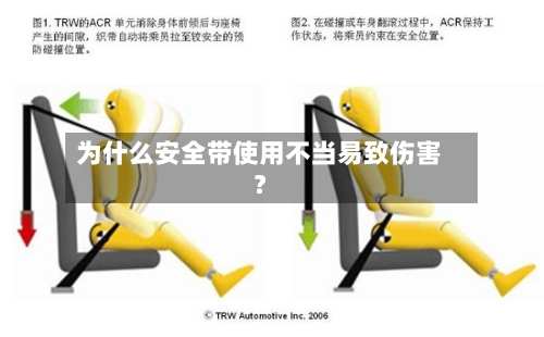 为什么安全带使用不当易致伤害？-第2张图片