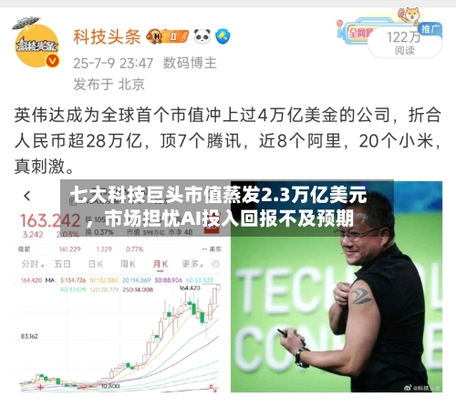 七大科技巨头市值蒸发2.3万亿美元，市场担忧AI投入回报不及预期-第3张图片