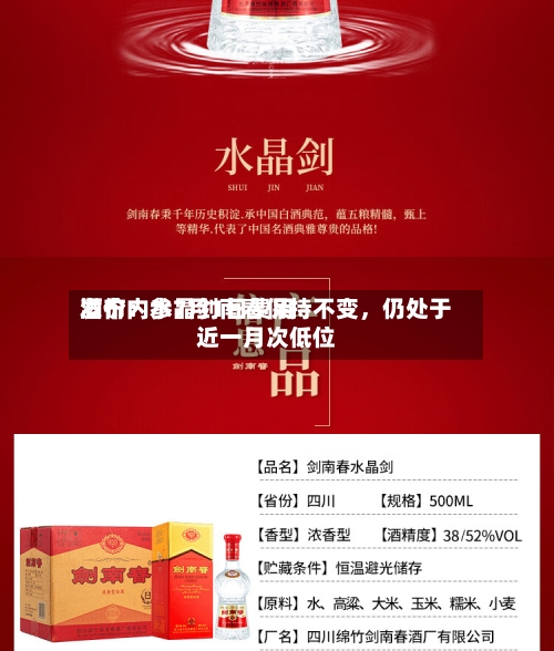 酒价内参7月1日费用发布：水晶剑南春保持不变，仍处于近一月次低位-第3张图片