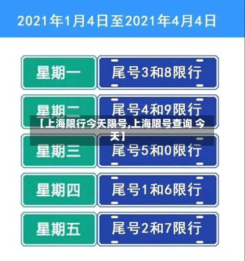 【上海限行今天限号,上海限号查询 今天】