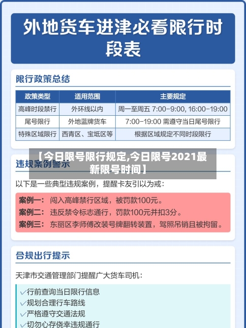 【今日限号限行规定,今日限号2021最新限号时间】