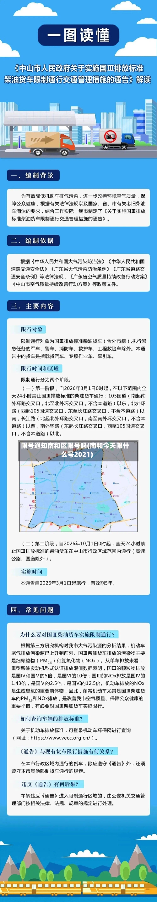 限号通知南和区限号吗(南和今天限什么号2021)-第3张图片