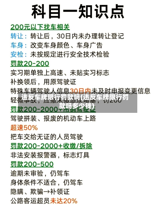 违反车牌限行罚款吗(违反车牌限行罚款吗多少钱)-第3张图片