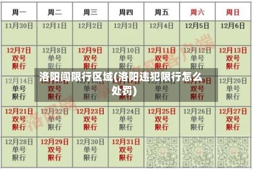 洛阳闯限行区域(洛阳违犯限行怎么处罚)-第3张图片