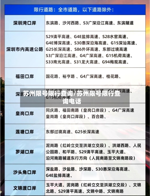 苏州限号限行查询/苏州限号限行查询电话