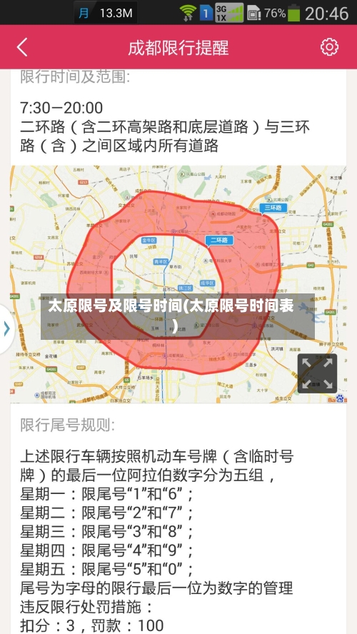 太原限号及限号时间(太原限号时间表)