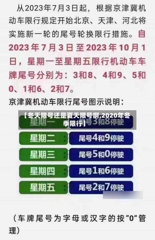 【冬天限号还是夏天限号啊,2020年冬季限行】