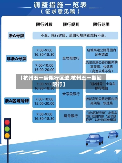 【杭州五一后限行区域,杭州五一期间限行】
