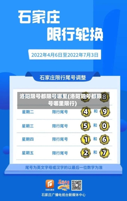 洛阳限号都限号哪里(洛阳限号都限号哪里限行)