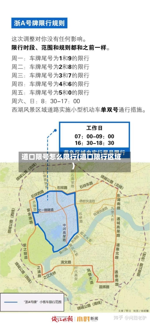 道口限号怎么限行(道口限行区域)-第2张图片