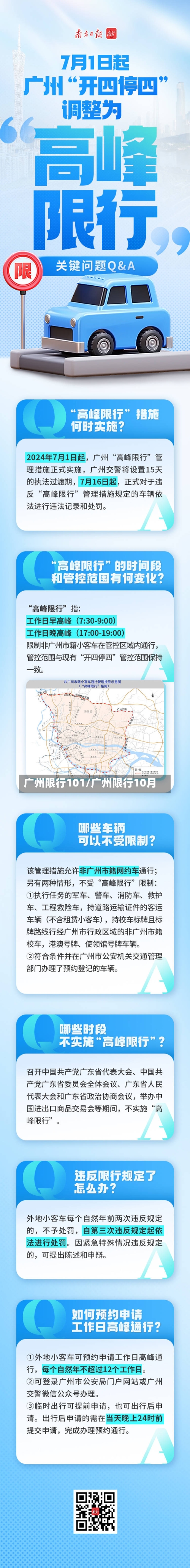 广州限行101/广州限行10月