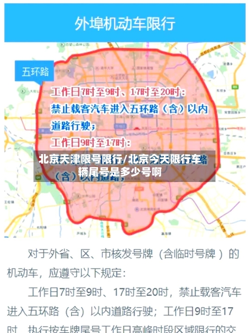 北京天津限号限行/北京今天限行车辆尾号是多少号啊-第2张图片