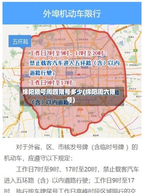 绵阳限号周四限号多少(绵阳周六限号)