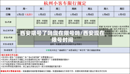 西安限号了吗现在限号吗/西安现在限号时间-第2张图片