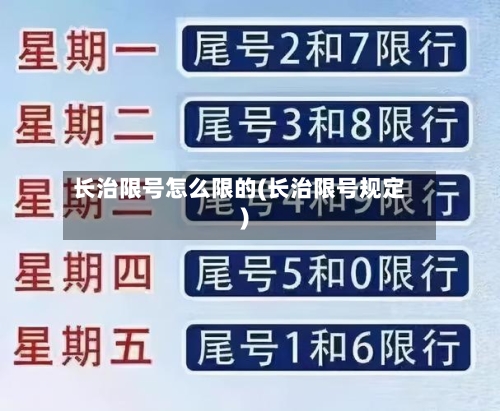 长治限号怎么限的(长治限号规定)-第3张图片