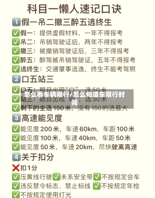 怎么看车辆限行/怎么知道车限行时间-第2张图片