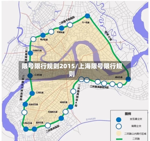 限号限行规则2015/上海限号限行规则