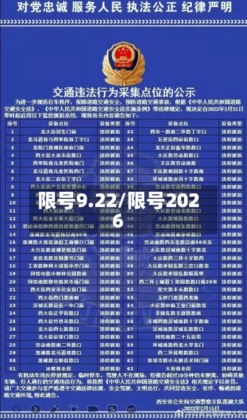 限号9.22/限号2026-第2张图片